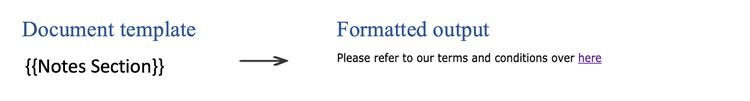 Formatted output in the document when anchor tag is resolved