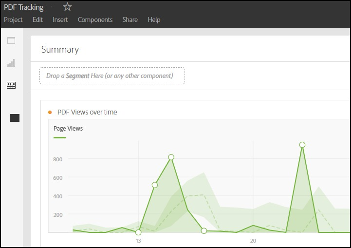 AEM Report with number of page views metric