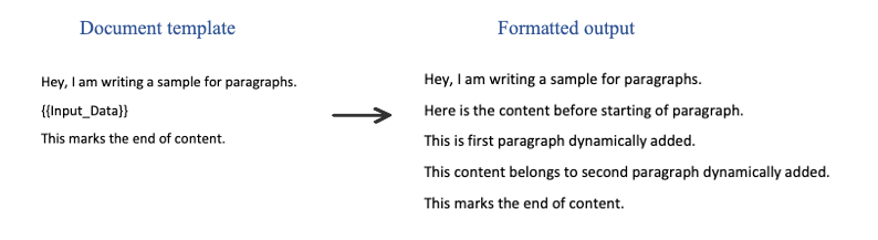 Sample for P tag_output
