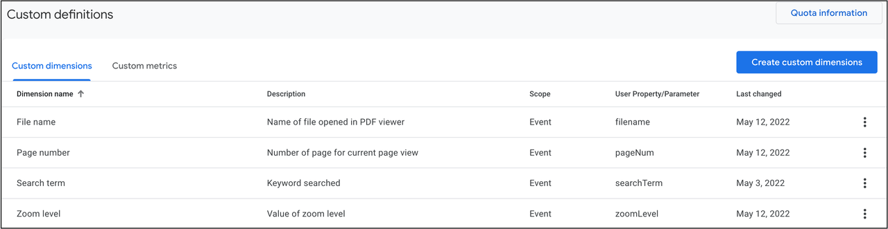 Configure in GA4