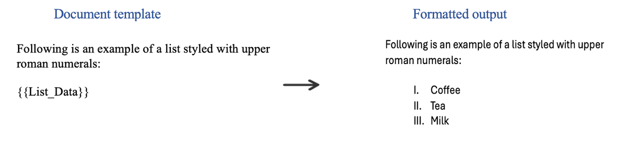 Sample for HTML Table insertion