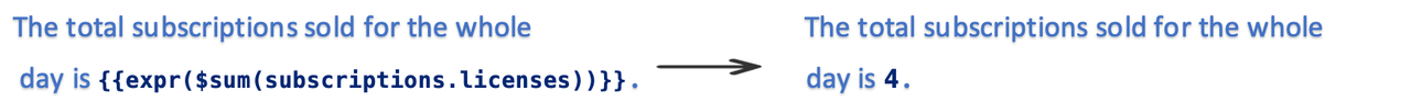 Performing simple arithmetic to show aggregation